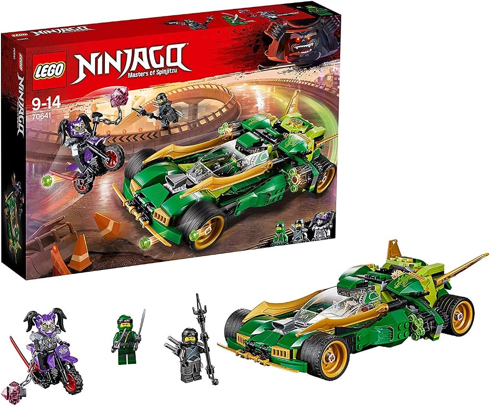 Lloyd’s Nightcrawler (NB)