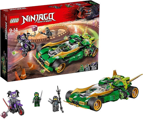 Lloyd’s Nightcrawler (NB)